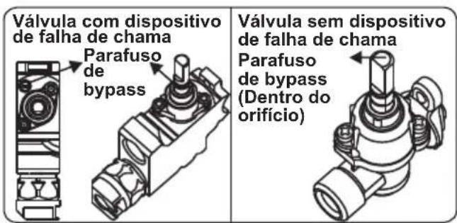 OCEANIC OCEACTG4EB1 - Ajustar a posicao de chama reduzida - 2