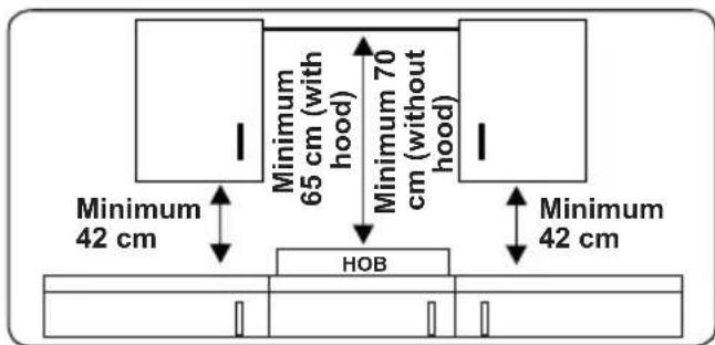 OCEANIC OCEACTG4EB1 - General instructions - 1