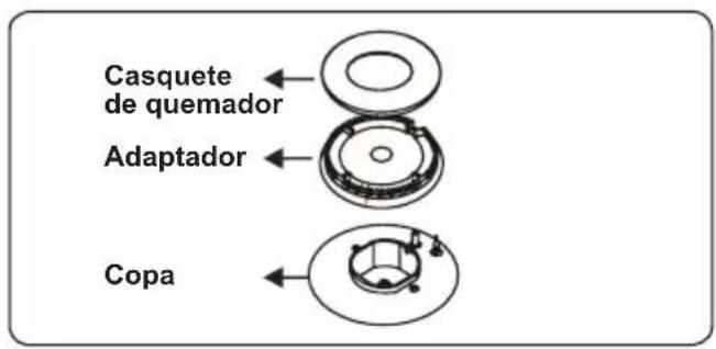 OCEANIC OCEACTG4EB1 - Cambi Los inyectores Quemadores de encimera - 1