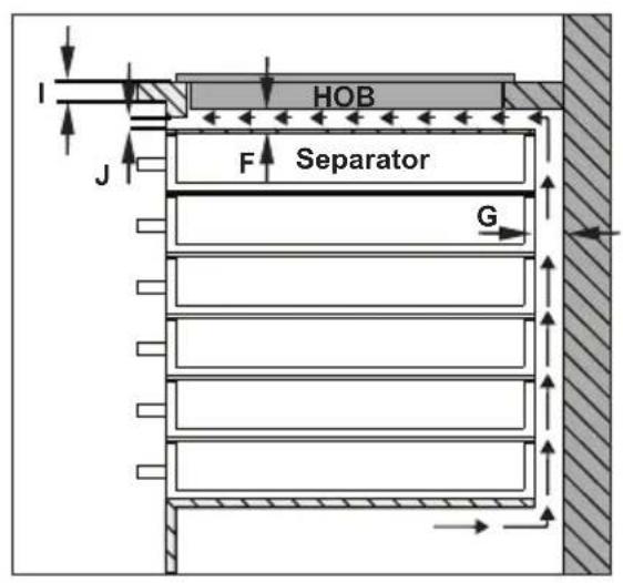 OCEANIC OCEACTG4EB1 - INSTALLATION OF THE HOB - 4