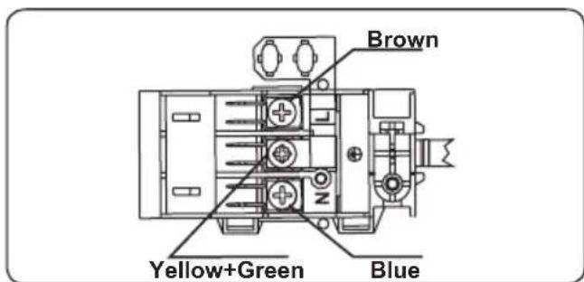 OCEANIC OCEACTG4EB1 - WARNING: THE APPLIANCE MUST BE EARTHED. - 1