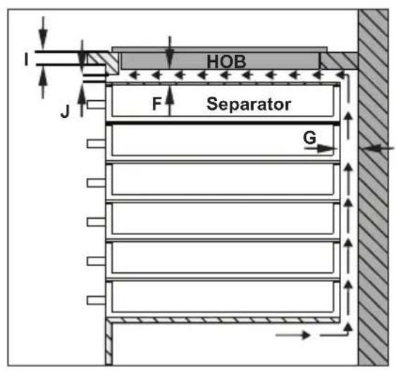 OCEANIC OCEACTG4EB1 - INSTALLAZIONE DEL PIANO COTTURA - 4