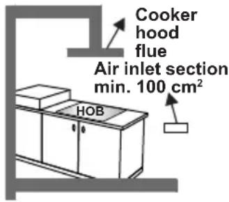OCEANIC OCEACTG4EB1 - Emptying of burned gases from the environment - 3