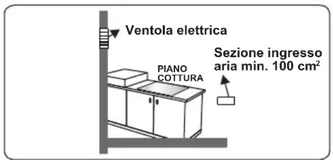 OCEANIC OCEACTG4EB1 - Estrazione dall'ambiente dei gas combusti - 4