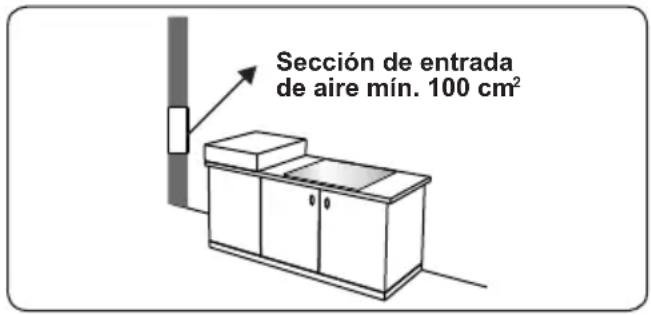 OCEANIC OCEACTG4EB1 - Extracción de los gases quemados del entorno - 1