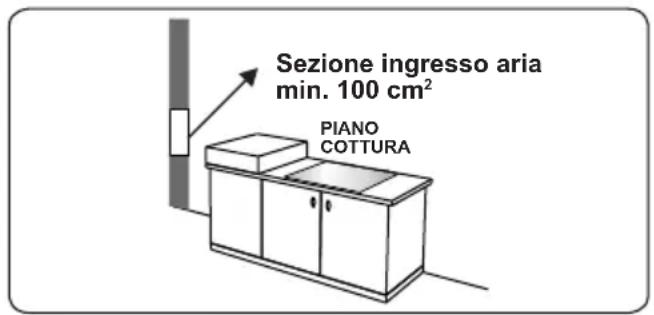 OCEANIC OCEACTG4EB1 - Estrazione dall'ambiente dei gas combusti - 1