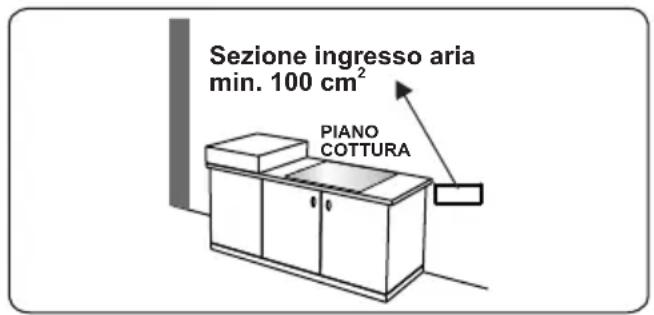 OCEANIC OCEACTG4EB1 - Estrazione dall'ambiente dei gas combusti - 2