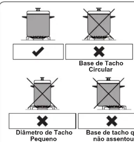 OCEANIC OCEACTG4EB1 - NOTA: - 1