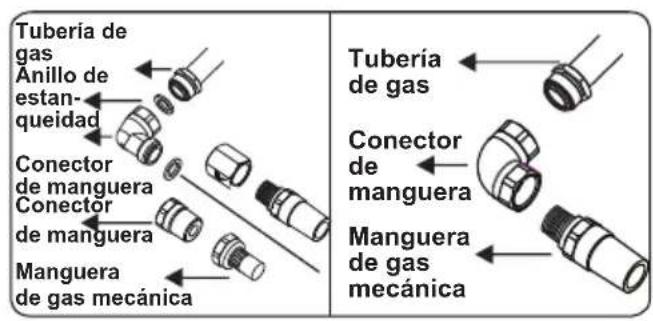 OCEANIC OCEACTG4EB1 - Puntos a comprar durante el montaje de la connexion de gas fija: - 3