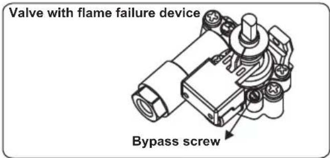 OCEANIC OCEACTG4EB1 - Adjusting the reduced flame position - 1