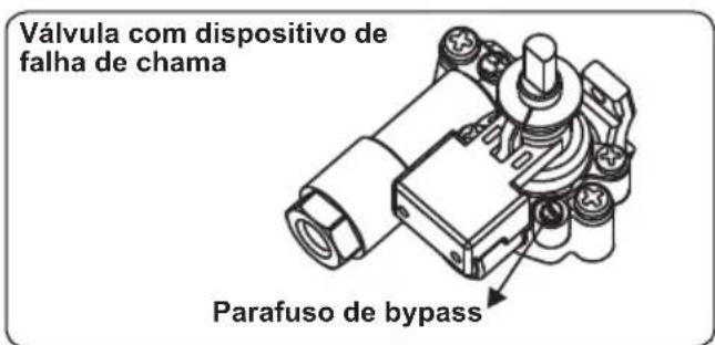 OCEANIC OCEACTG4EB1 - Ajustar a posicao de chama reduzida - 1