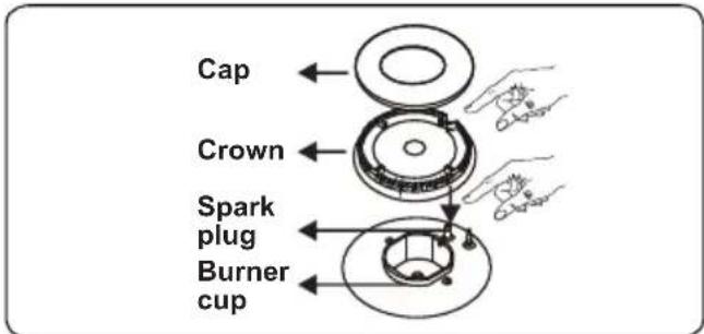 OCEANIC OCEACTG4EB1 - Hob burner - 2