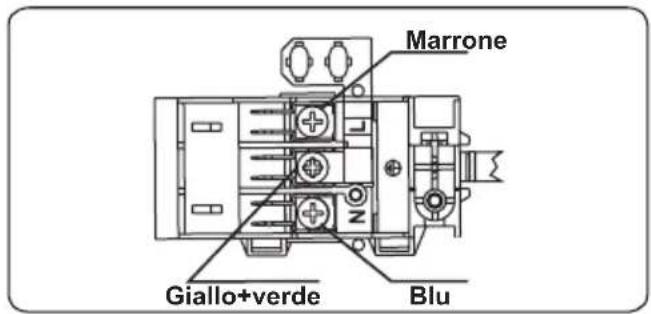 OCEANIC OCEACTG4EB1 - PERICOLO: L'APPARECCHIO DEVE ESSERE COLLEGATO A TERRA. - 1