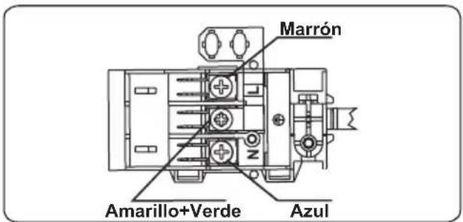 OCEANIC OCEACTG4EB1 - ADVERTENCIA: Este APARATO DEBE ESTAR CONNECTAO A TIERRA. - 1