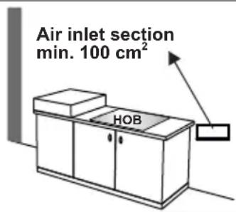 OCEANIC OCEACTG4EB1 - Emptying of burned gases from the environment - 2