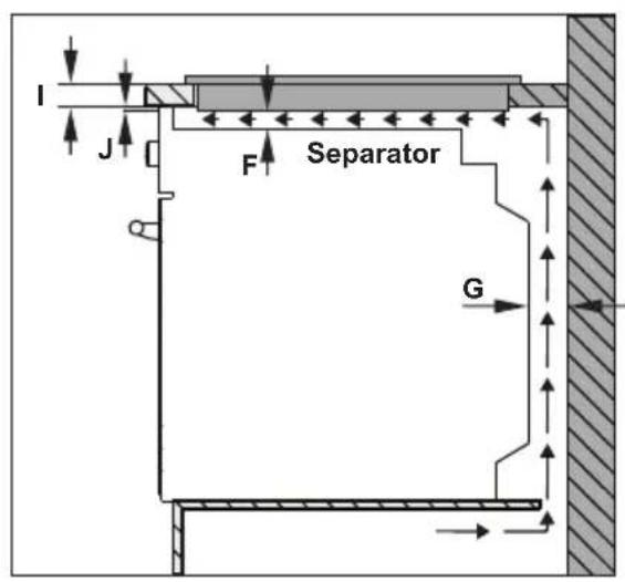 OCEANIC OCEACTG4EB1 - INSTALLATION OF THE HOB - 2