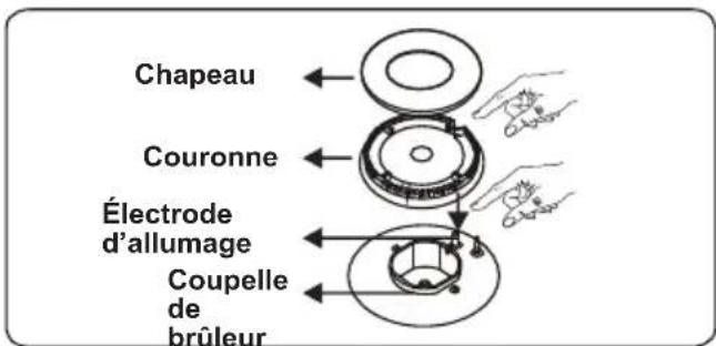 OCEANIC OCEACTG4EB1 - Brûleur de la table de cuisson - 2