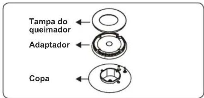 OCEANIC OCEACTG4EB1 - Queimadores de plac - 1