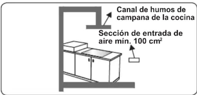 OCEANIC OCEACTG4EB1 - Extracción de los gases quemados del entorno - 3