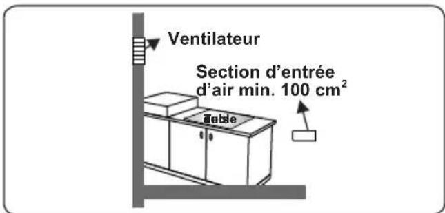 OCEANIC OCEACTG4EB1 - Évacuation des gaz brûlés - 4