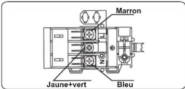 OCEANIC OCEACTG4EB1 - AVERTISSEMENT:L'APPAREIL DOIT ETRE BRANCHEA LA TERRE. - 1