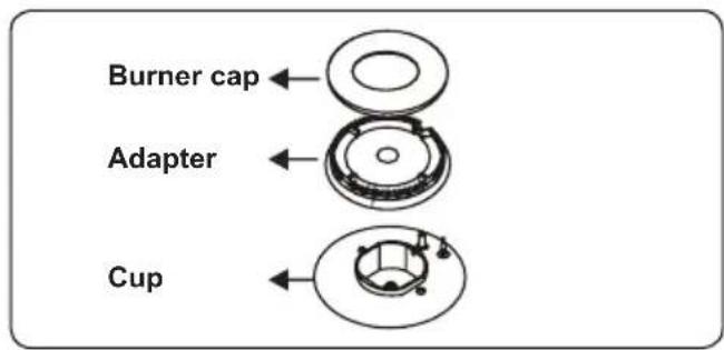 OCEANIC OCEACTG4EB1 - Hob burners - 1