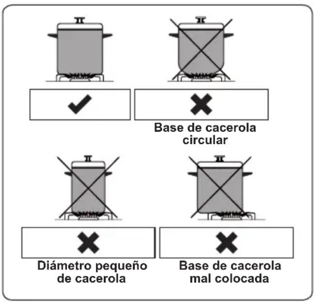OCEANIC OCEACTG4EB1 - ADVERTENCIA: - 1
