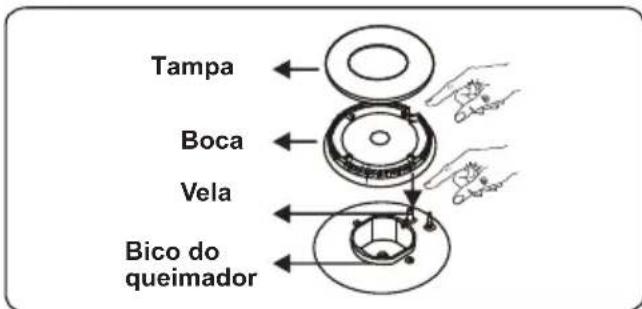 OCEANIC OCEACTG4EB1 - Queimador de plac - 2