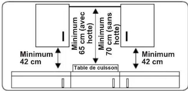 OCEANIC OCEACTG4EB1 - Instructions generales - 1