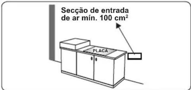 OCEANIC OCEACTG4EB1 - Esvaziar gases queimados do ambiente - 2