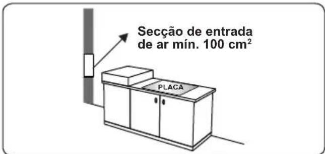 OCEANIC OCEACTG4EB1 - Esvaziar gases queimados do ambiente - 1