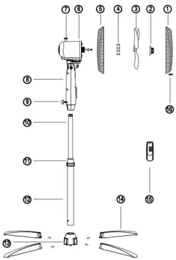 OCEANIC OCEAVP45B2 - Structure: - 1