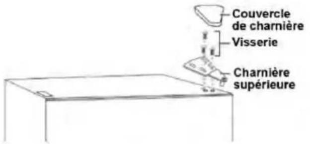 OCEANIC OCEAFC262B - INVERSION DU SENS D'OUVERTURE DE LA PORTE - 1