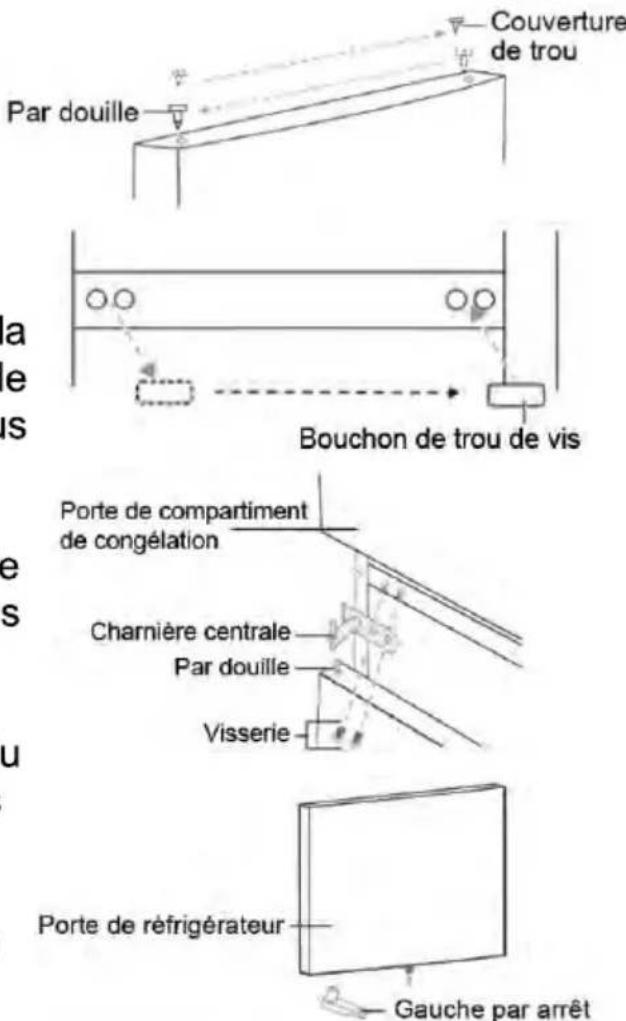 OCEANIC OCEAFC262B - INVERSION DU SENS D'OUVERTURE DE LA PORTE - 7