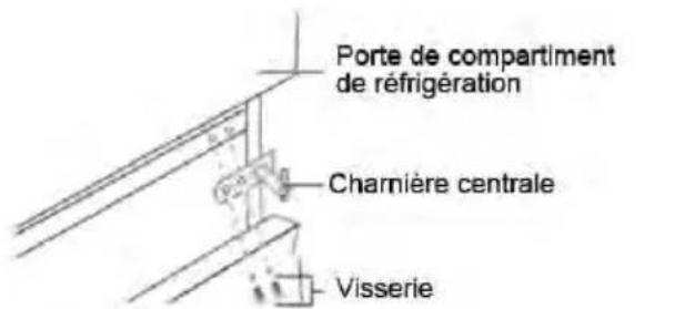 OCEANIC OCEAFC262B - INVERSION DU SENS D'OUVERTURE DE LA PORTE - 2