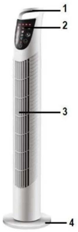 OCEANIC OCEAVC76DTB - DESCRIPTION DE L'APPAREIL - 1