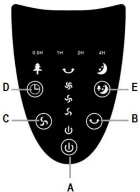 OCEANIC OCEAVC76DTB - INSTRUCTIONS DE FONCTIONNEMENT - 2