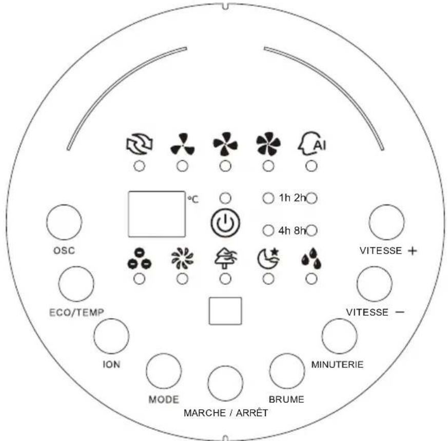 OCEANIC OCEAVB100W2 - Instructions sur les Touches des Fonctions - 1