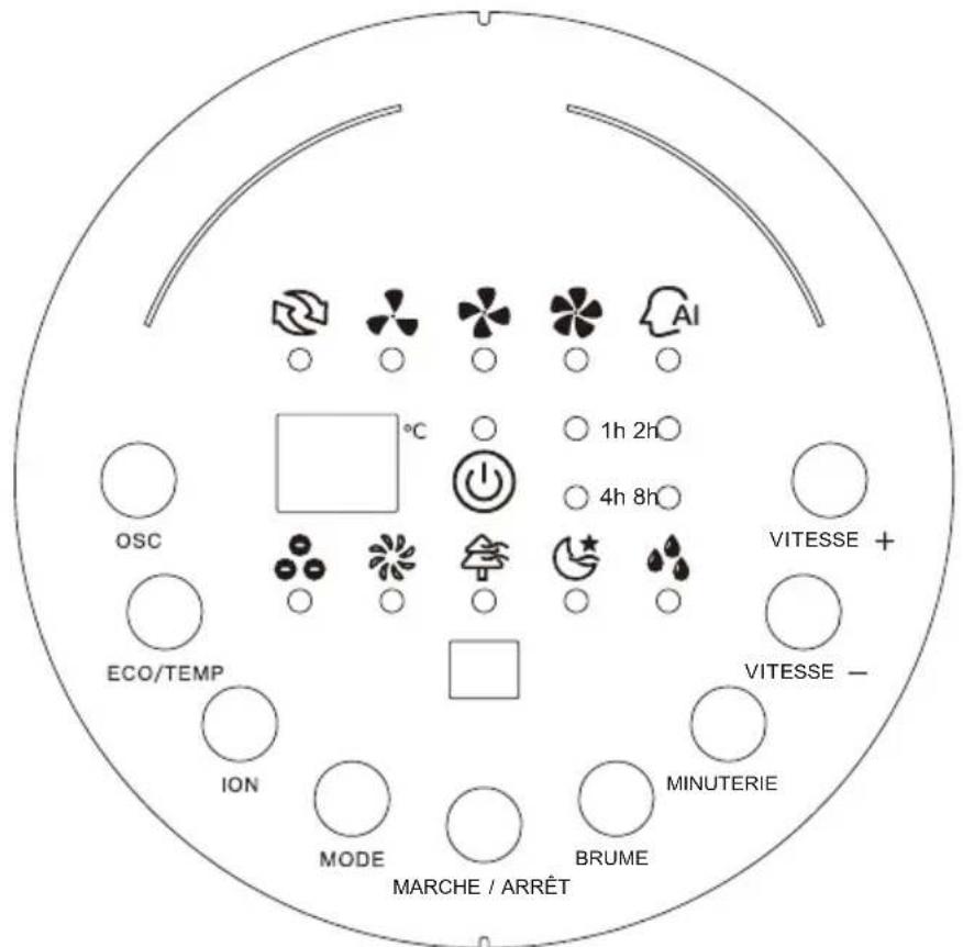 OCEANIC OCEAVB100W2 - Instructions on Key Functions - 1