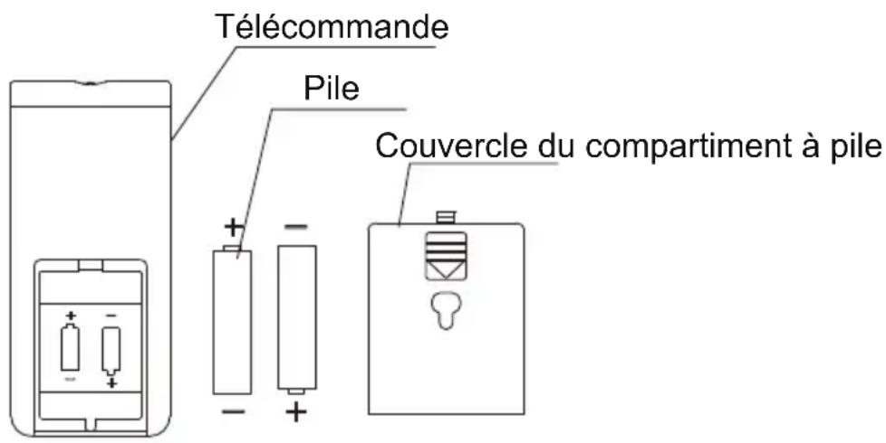 OCEANIC OCEAVB100W2 - Piles - 1