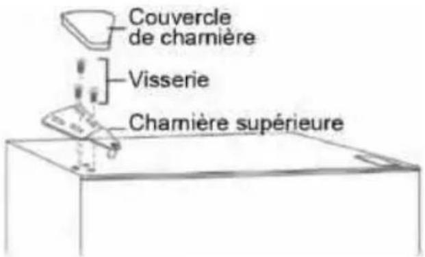 OCEANIC OCEAFC207W1 - INVERSION DU SENS D'OUVERTURE DE LA PORTE - 13