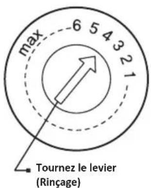 OCEANIC OCEALV1249SP - Réglage du réservoir du liquide de rinçage - 1