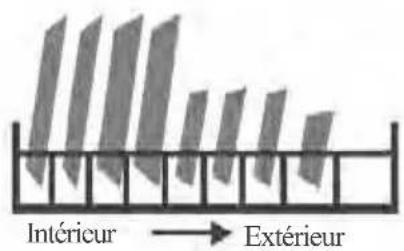 OCEANIC OCEALV1249SP - GUIDE D'UTILISATION RAPIDE - 3