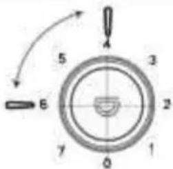 OCEANIC OCEAF2D206S2 - Conseils de réglage de température - 3