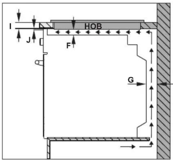 OCEANIC OCEATG2IX - INSTALLATION OF THE HOB - 2