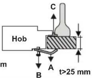 OCEANIC OCEATG2IX - INSTALLATION OF THE HOB - 10