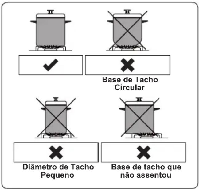 OCEANIC OCEATG2IX - NOTA: - 1