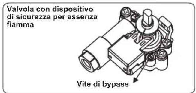 OCEANIC OCEATG2IX - Regolazione posizione minima della fiamma - 1
