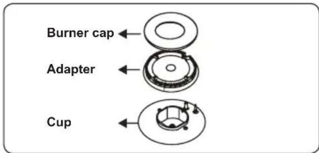 OCEANIC OCEATG2IX - Hob burners - 1