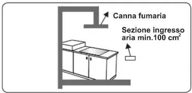 OCEANIC OCEATG2IX - Estrazione dall'ambiente dei gas combusti - 3